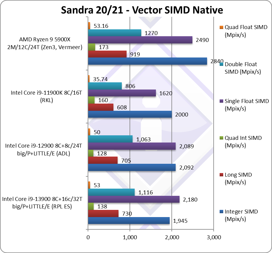 intel-i9-13900_1.png