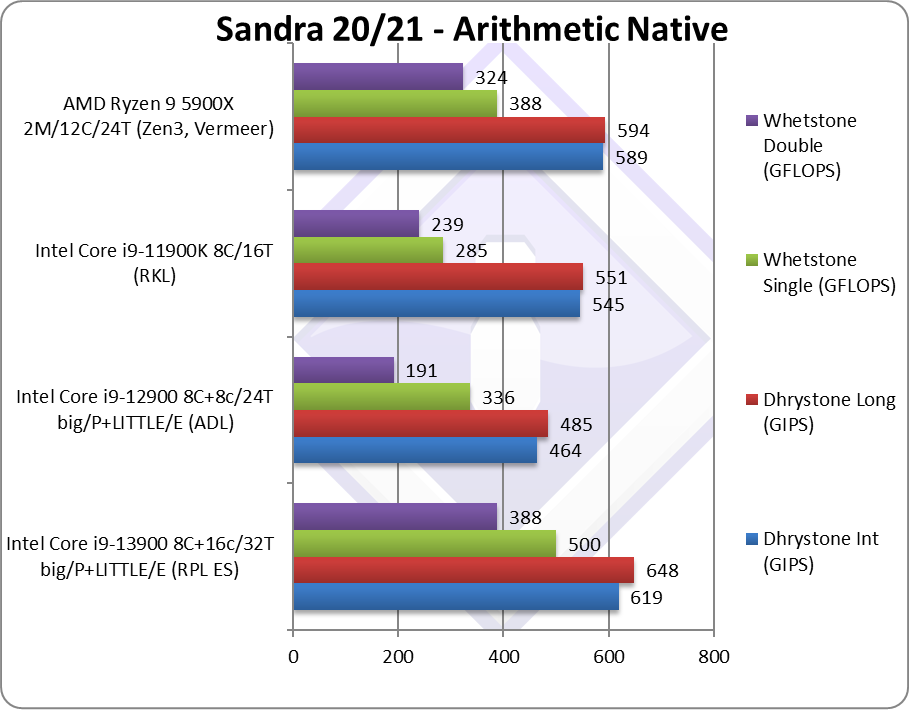 intel-i9-13900_2.png