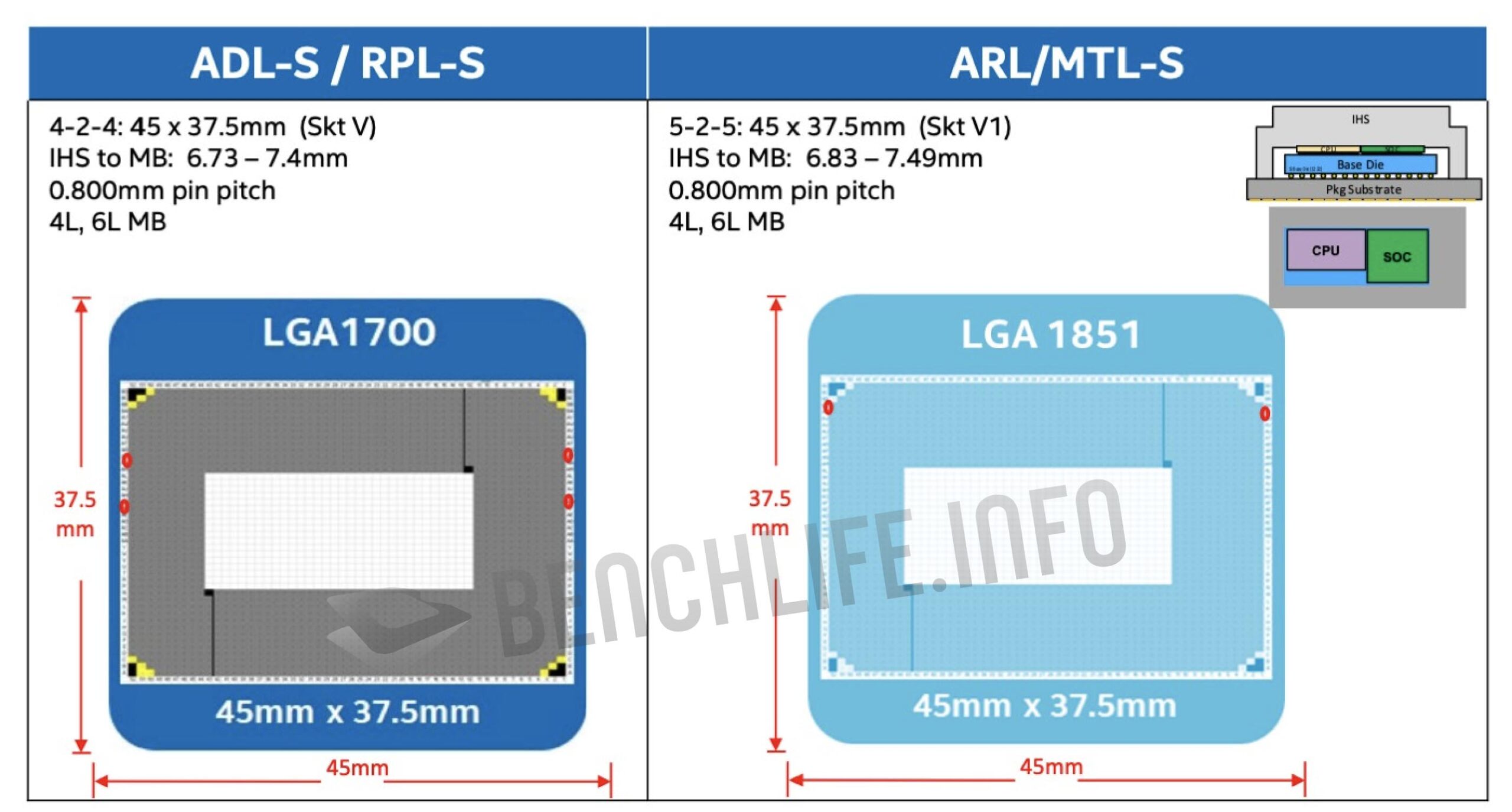 lga-1851-scaled.jpg