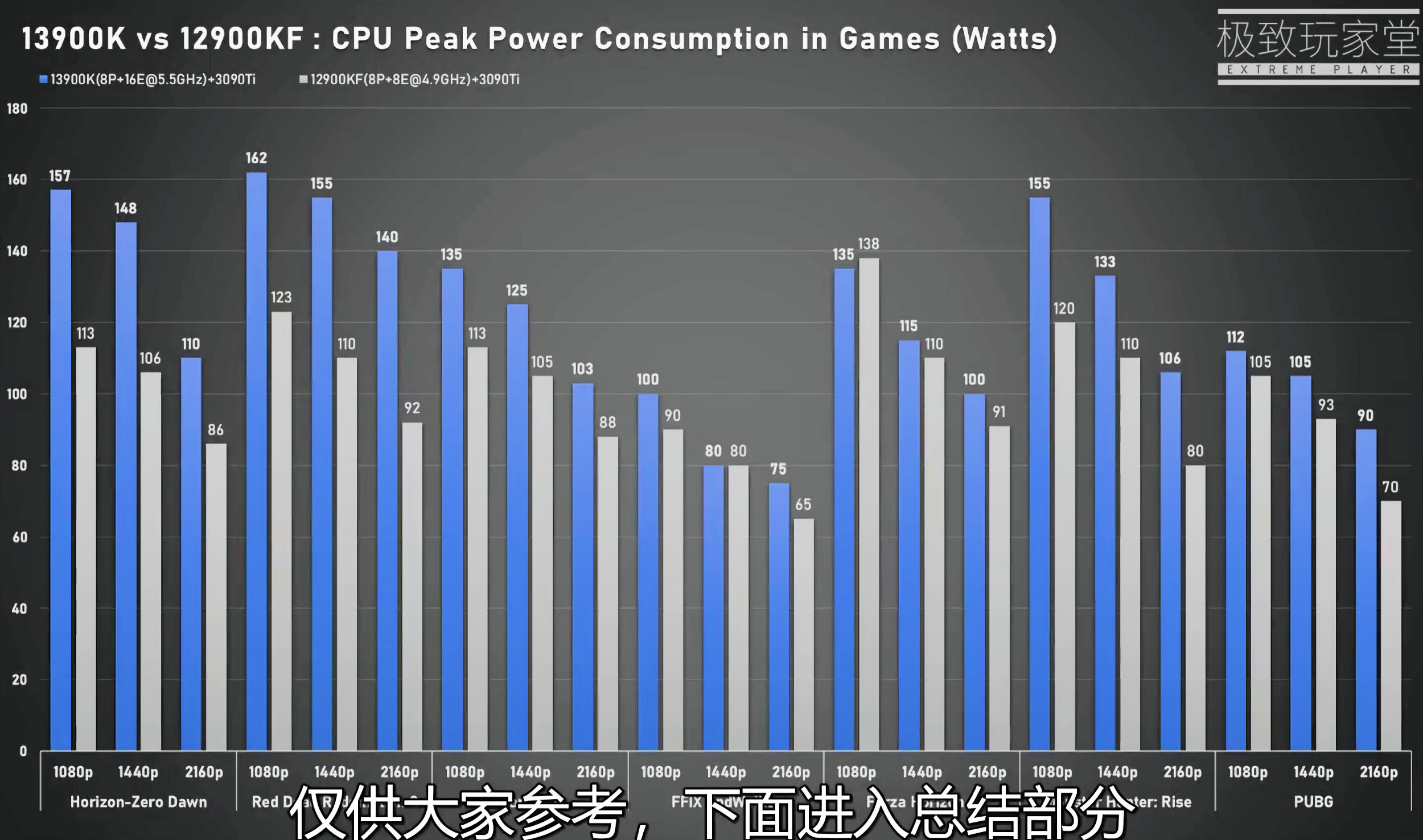 13900K-vs-12900KF_3.jpg