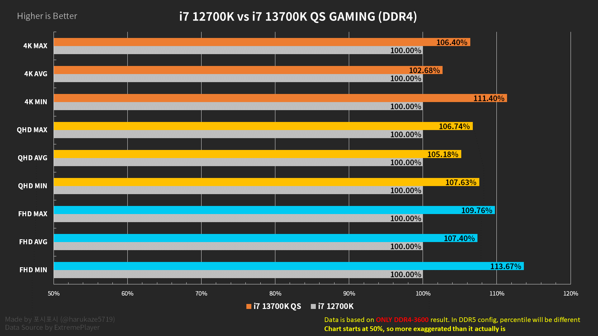 13th_gaming_bench_3.png