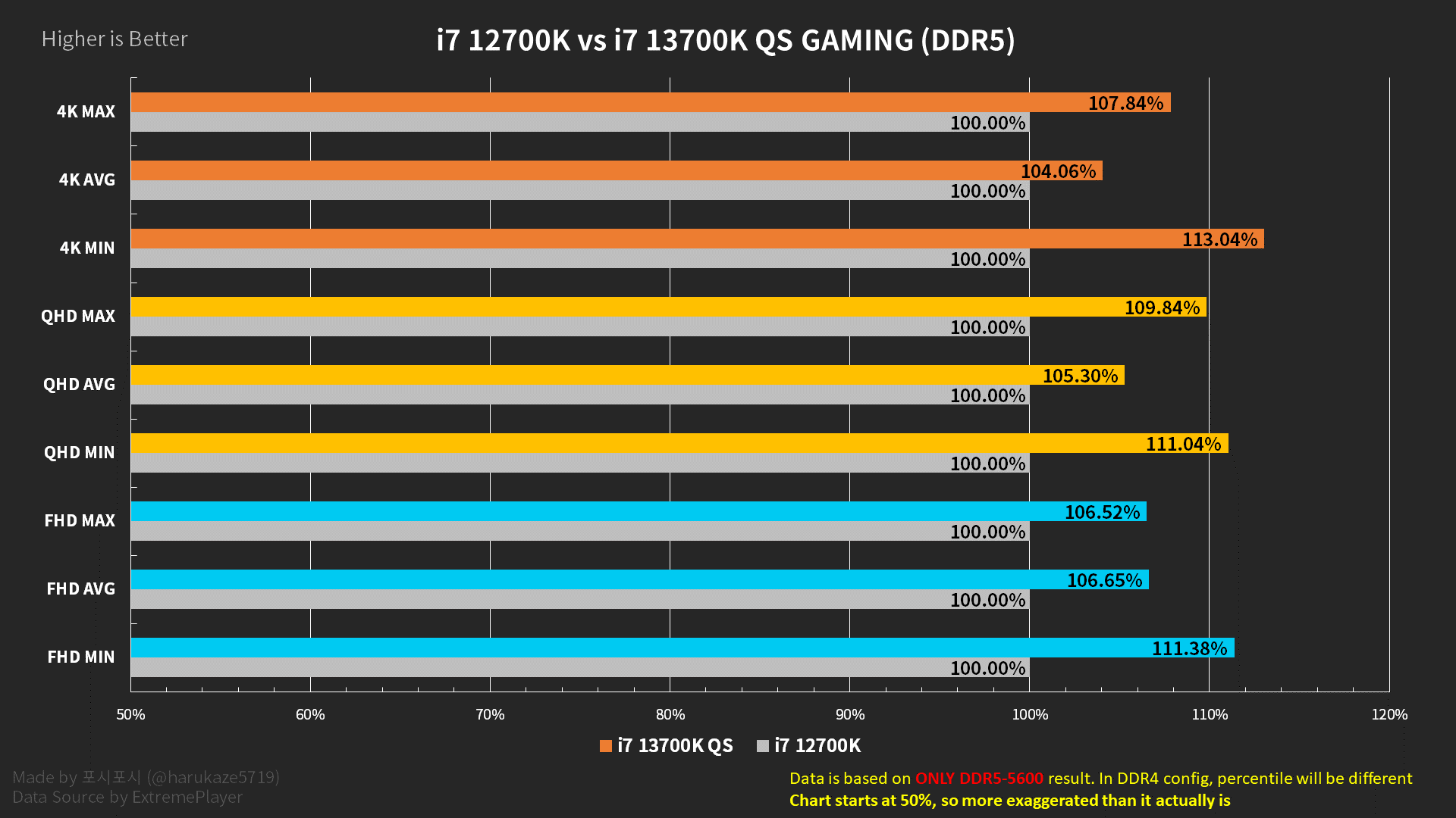 13th_gaming_bench_4.png