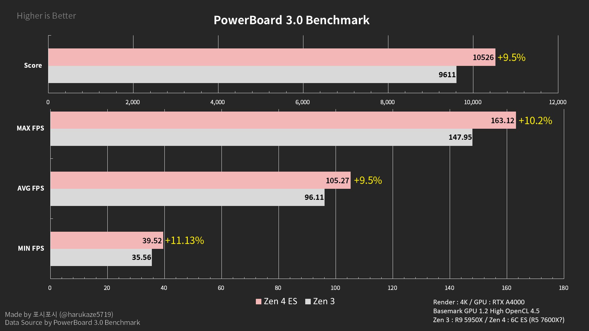 AMD-RYZEN-5-7600x-2.jpg