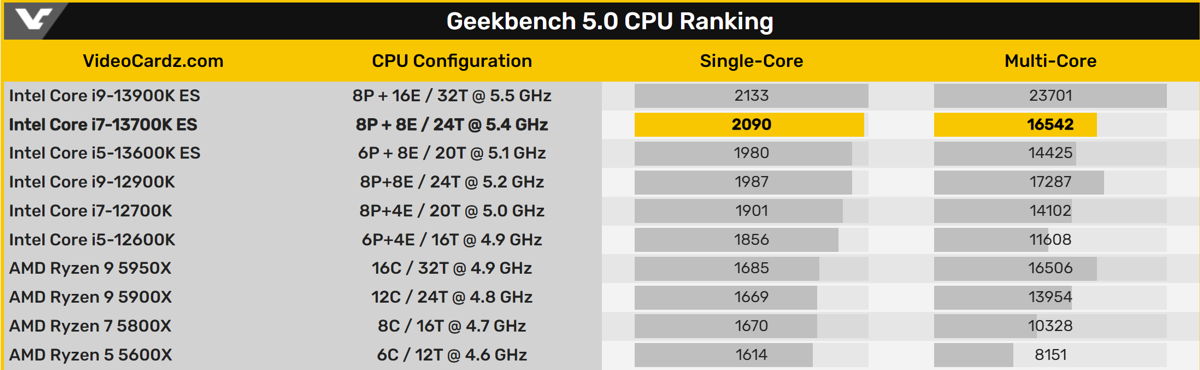 Intel-Core-i7-13700K-3.png