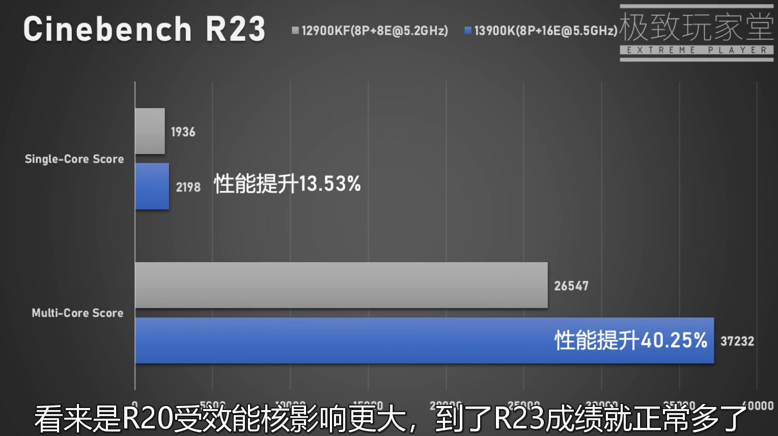 Intel-Core-i9-13900K_bench_3.jpg