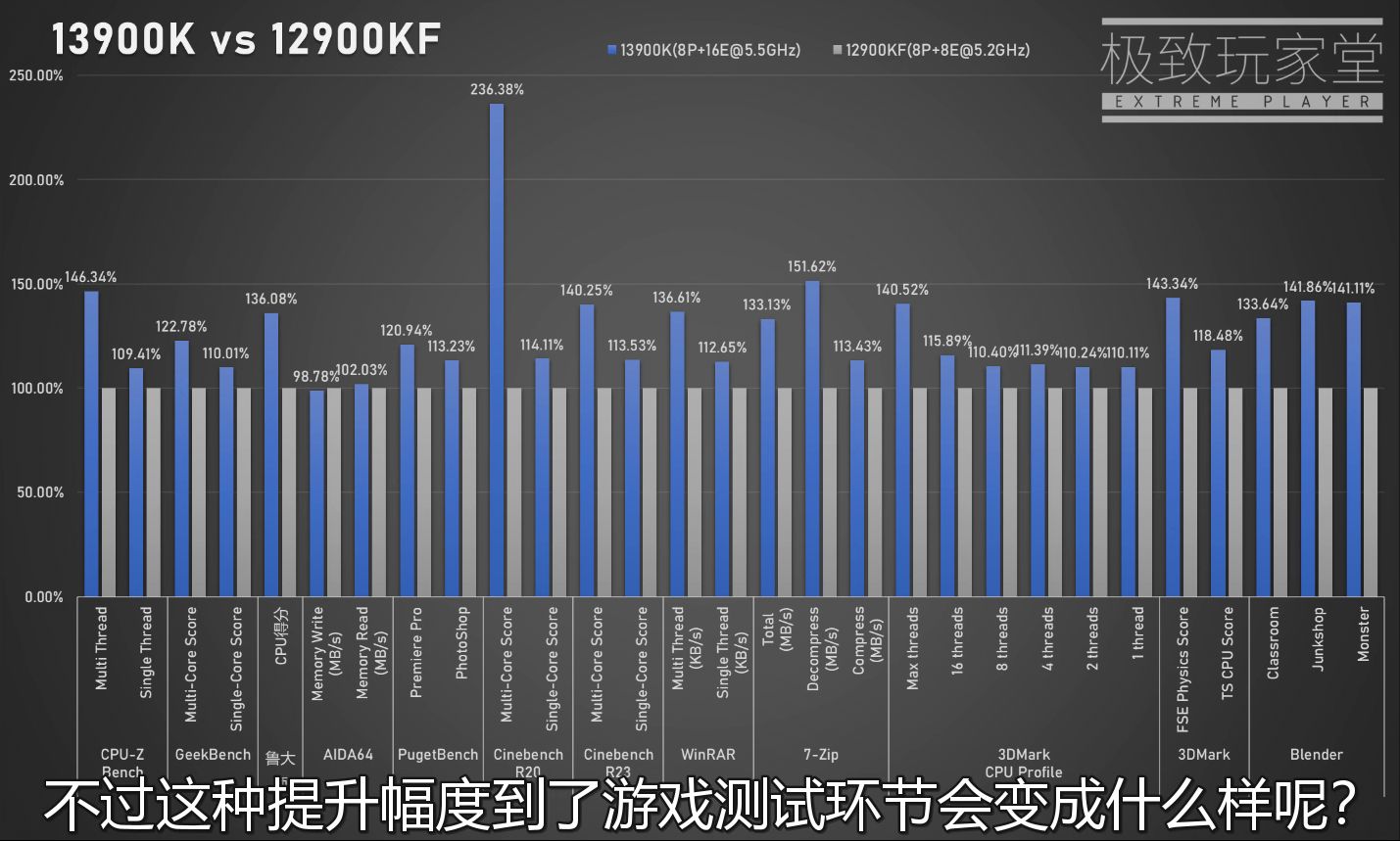 Intel-Core-i9-13900K_bench_4.jpg