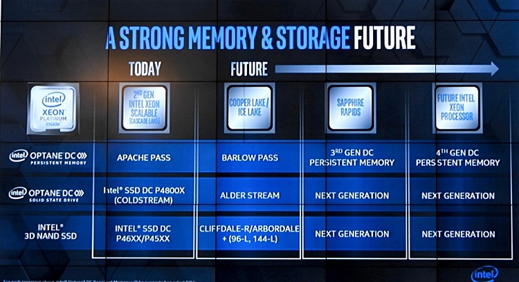 Intel_optane_2.jpg