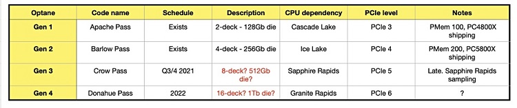 Intel_optane_3.jpg