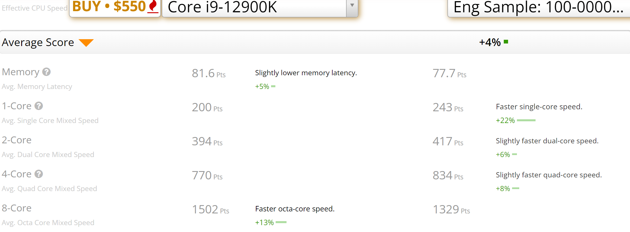 Ryzen-7-7600X-benchmark_3.png