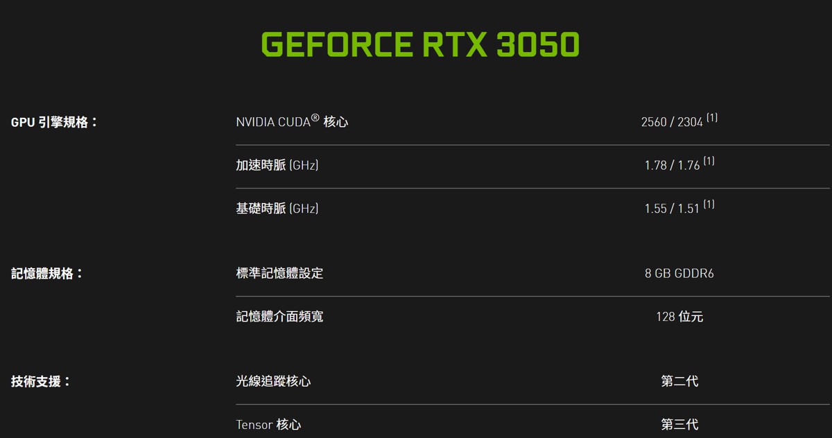 rtx3050oem.jpg