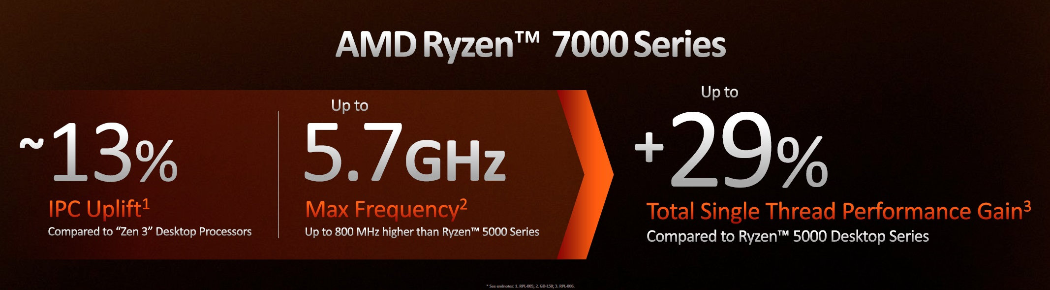 AMD-RYZEN-7000-12.jpg