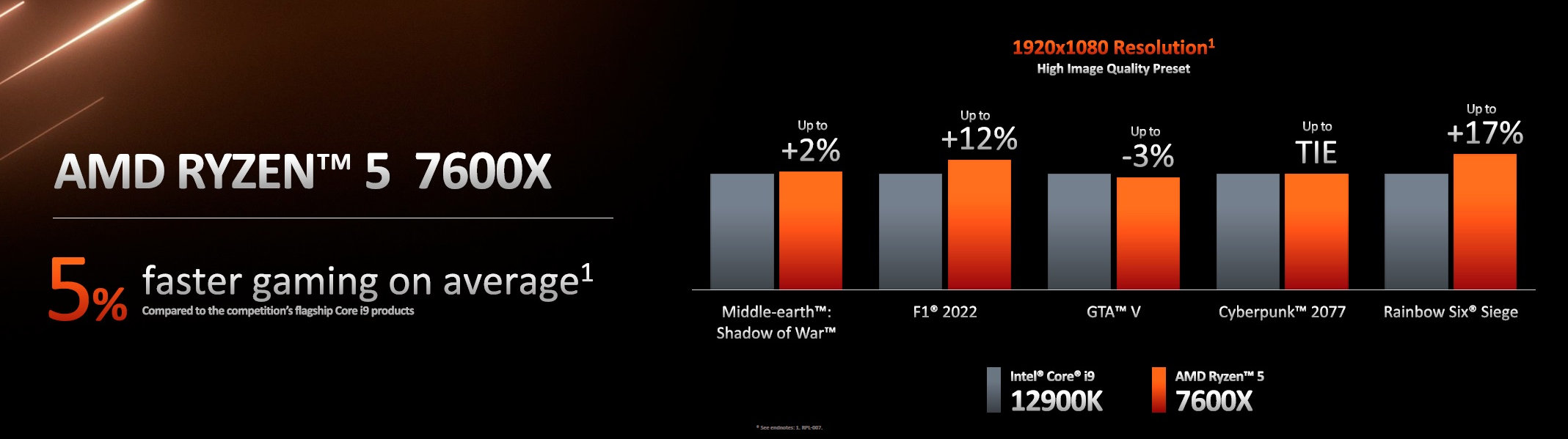 AMD-RYZEN-7000-14.jpg