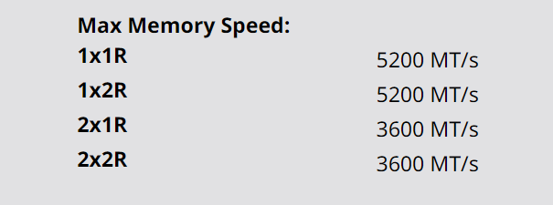 AMD-Ryzen-7000-memory.png