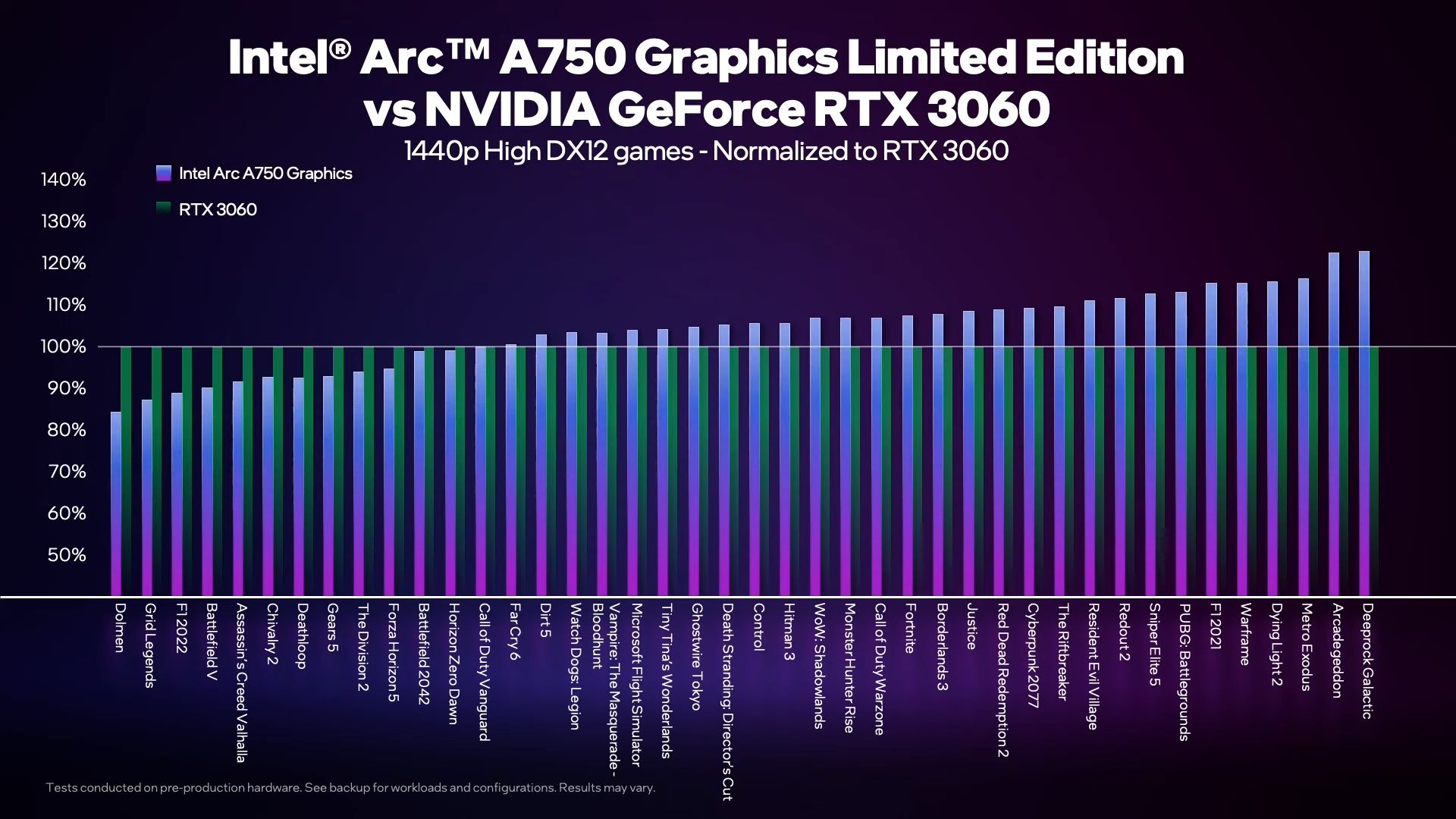 INTEL-ARC-A750-5.jpg