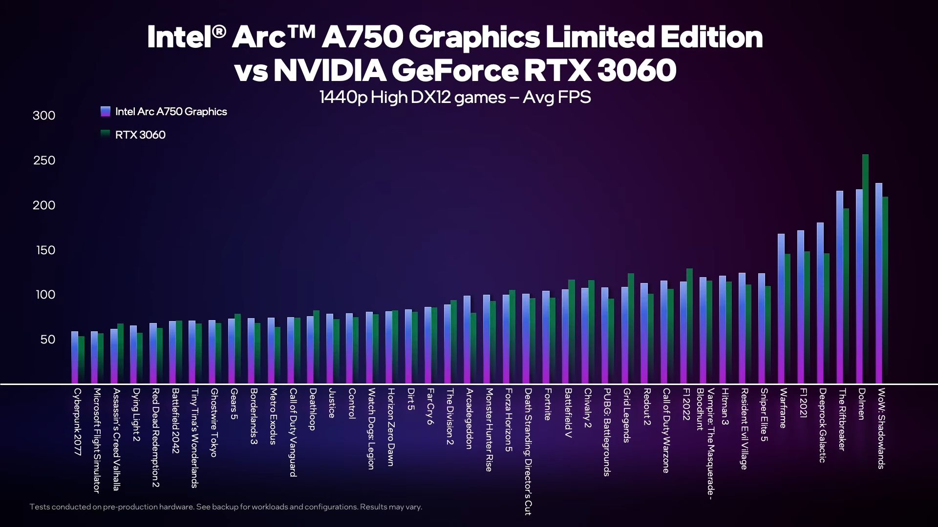 INTEL-ARC-A750-6.jpg