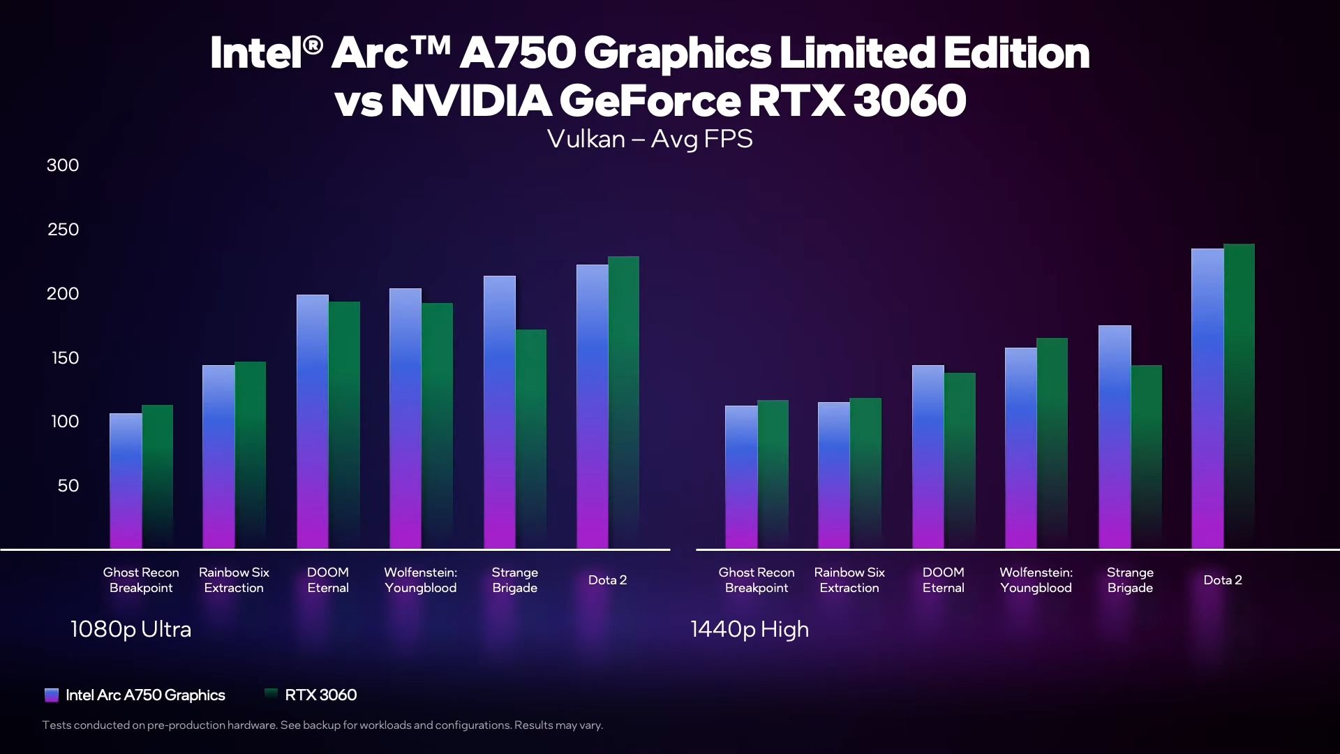 INTEL-ARC-A750-7.jpg