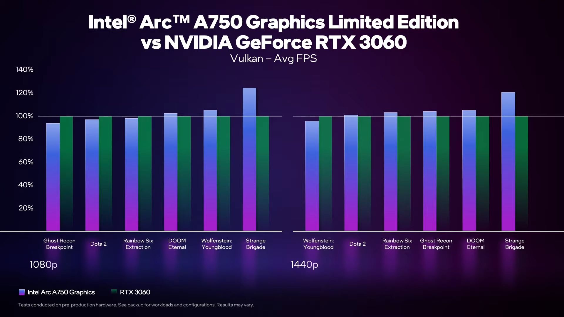 INTEL-ARC-A750-8.jpg