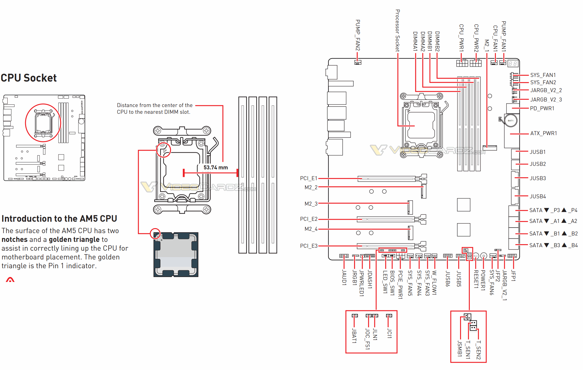 MSI-X670E-GODLIKE_2.png