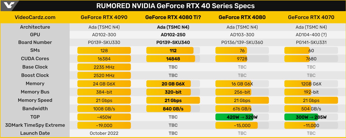 nvidia_rtx_40_sp.jpg