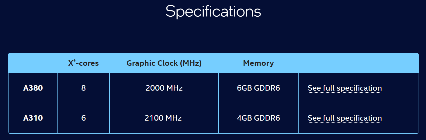 INTEL-ARC-A310_2.png