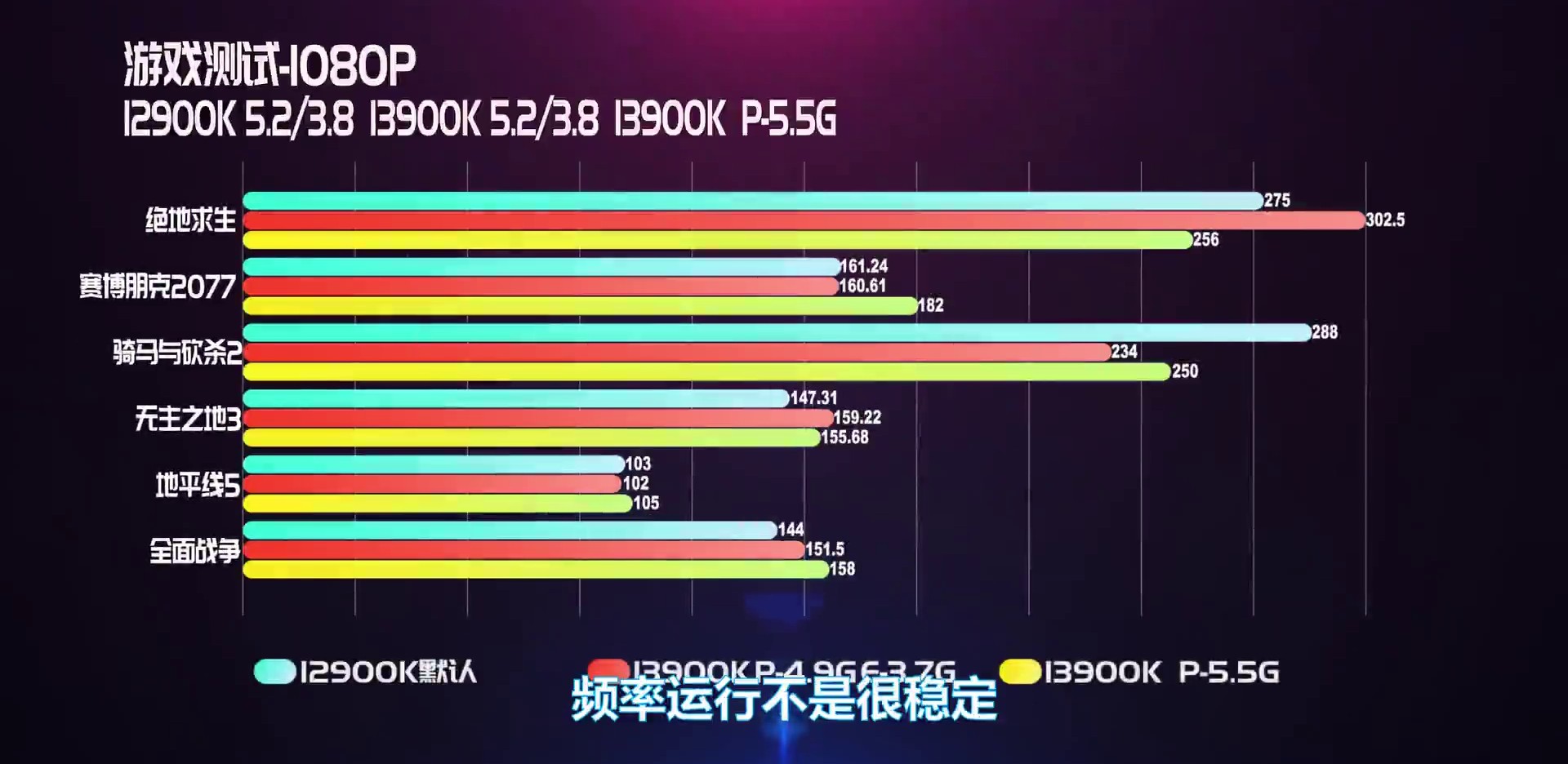 i9-13900K-benchmark-10.jpg