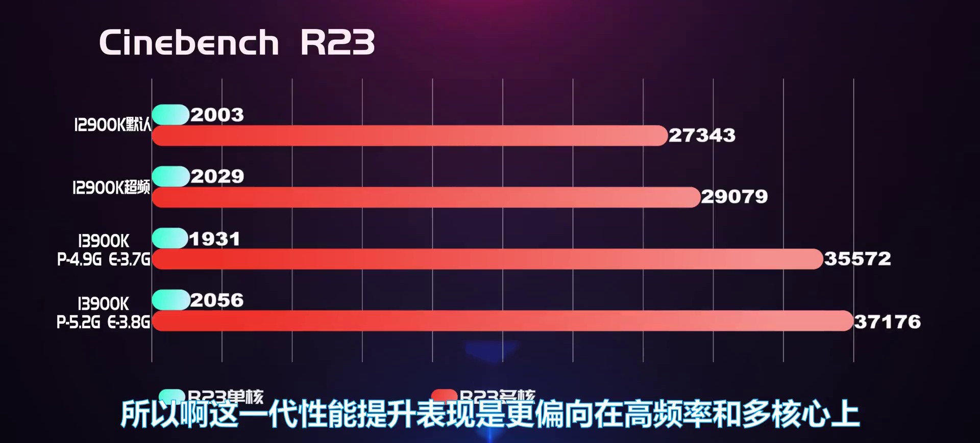 i9-13900K-benchmark-4.jpg