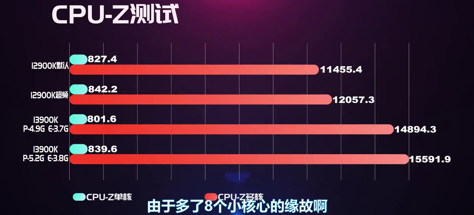 i9-13900K-benchmark-5.jpg