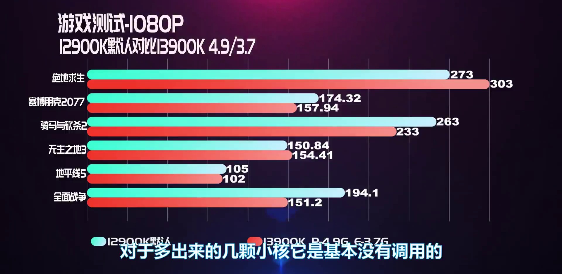 i9-13900K-benchmark-9.jpg