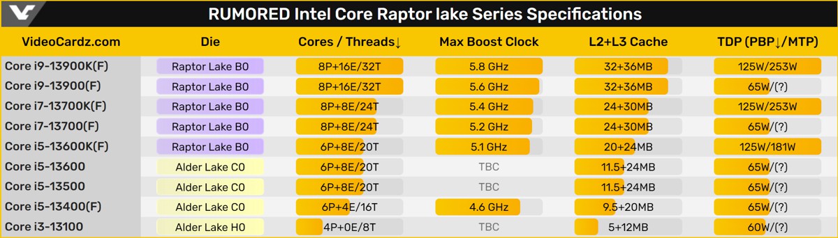 intel_13th_sp_21.jpg