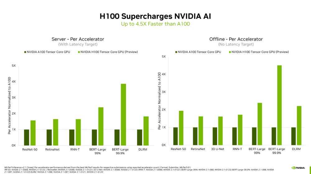 nvidia_h100_ai_2.jpg