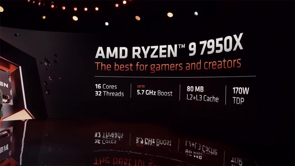 ryzen-9-7950x.jpg