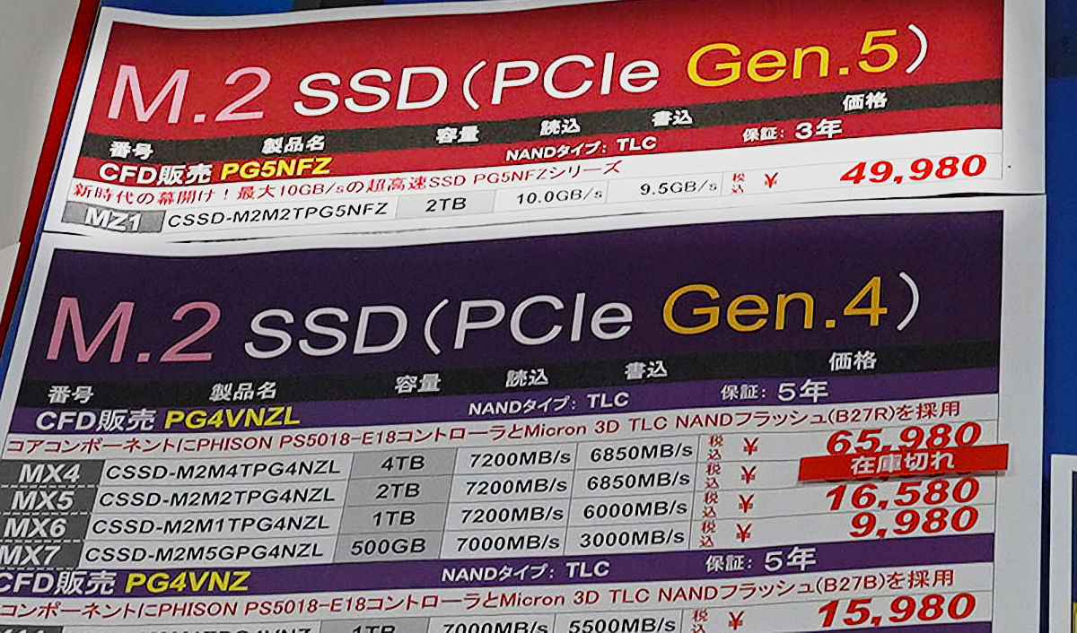 CFD-GEN5-SSD3.jpg