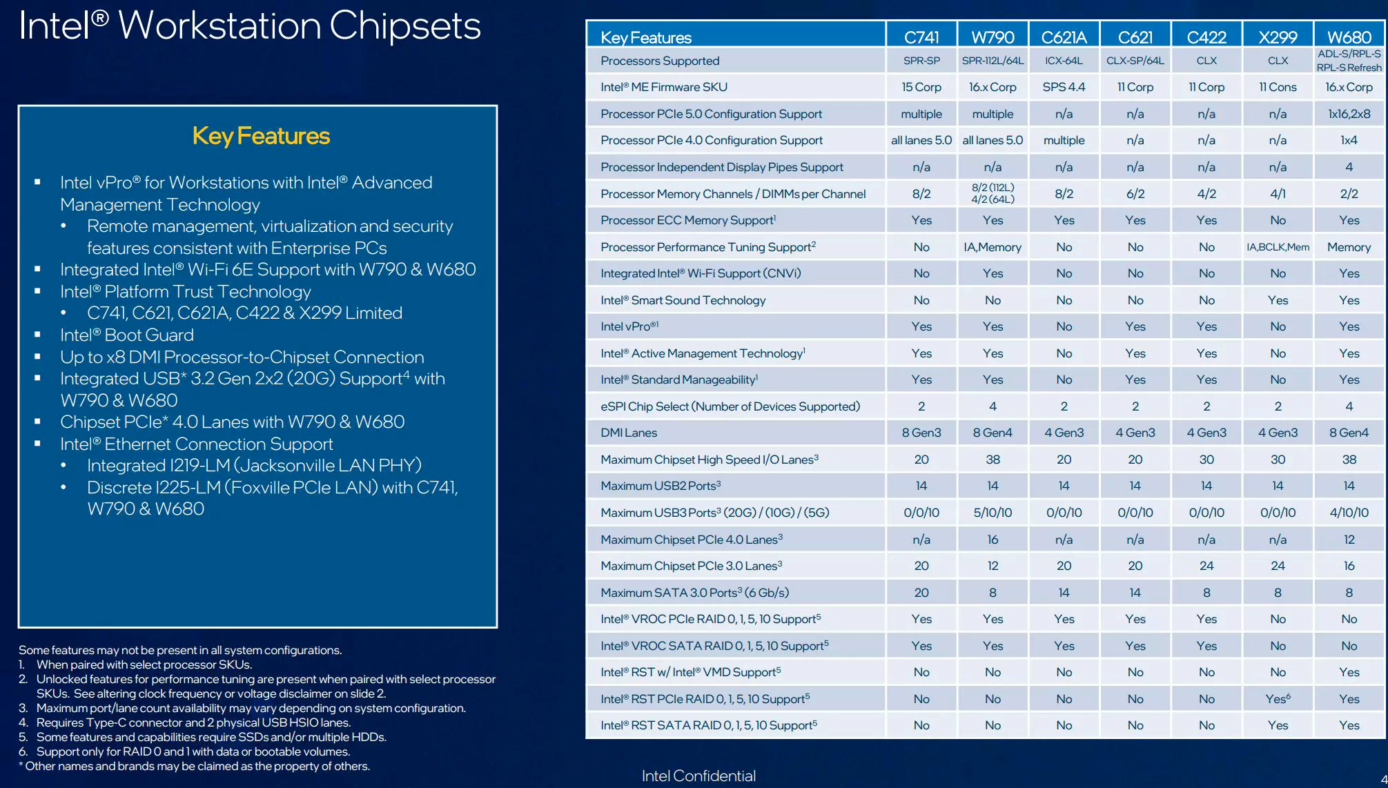 Intle-XEON-2.jpg