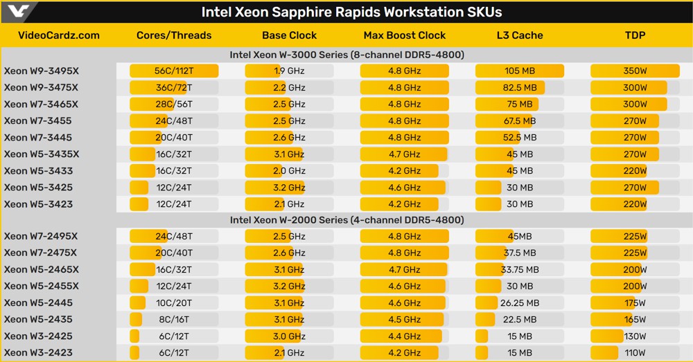 Intle-XEON-3.jpg