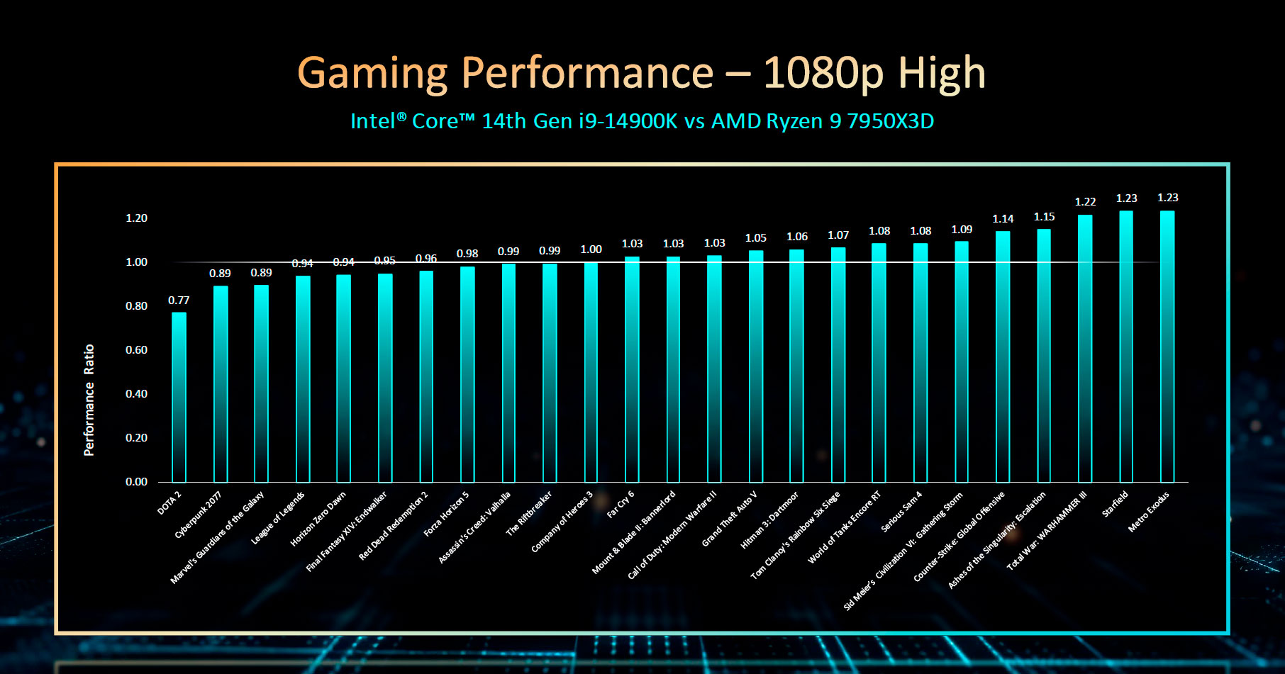 INTEL-14TH-specs_4.jpg