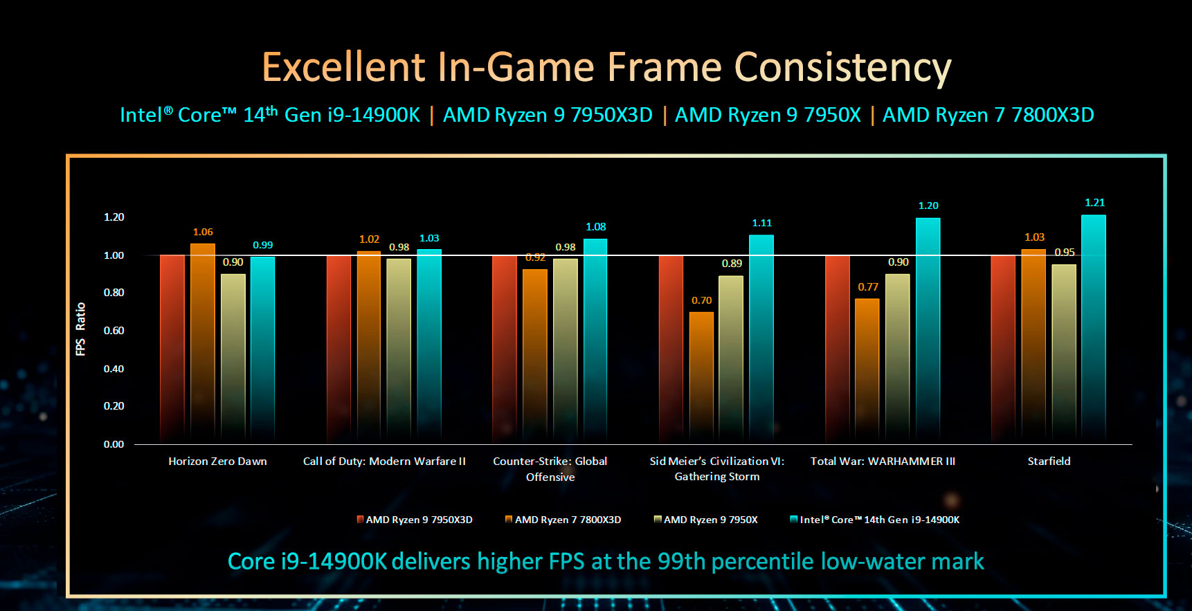 INTEL-14TH-specs_5.jpg