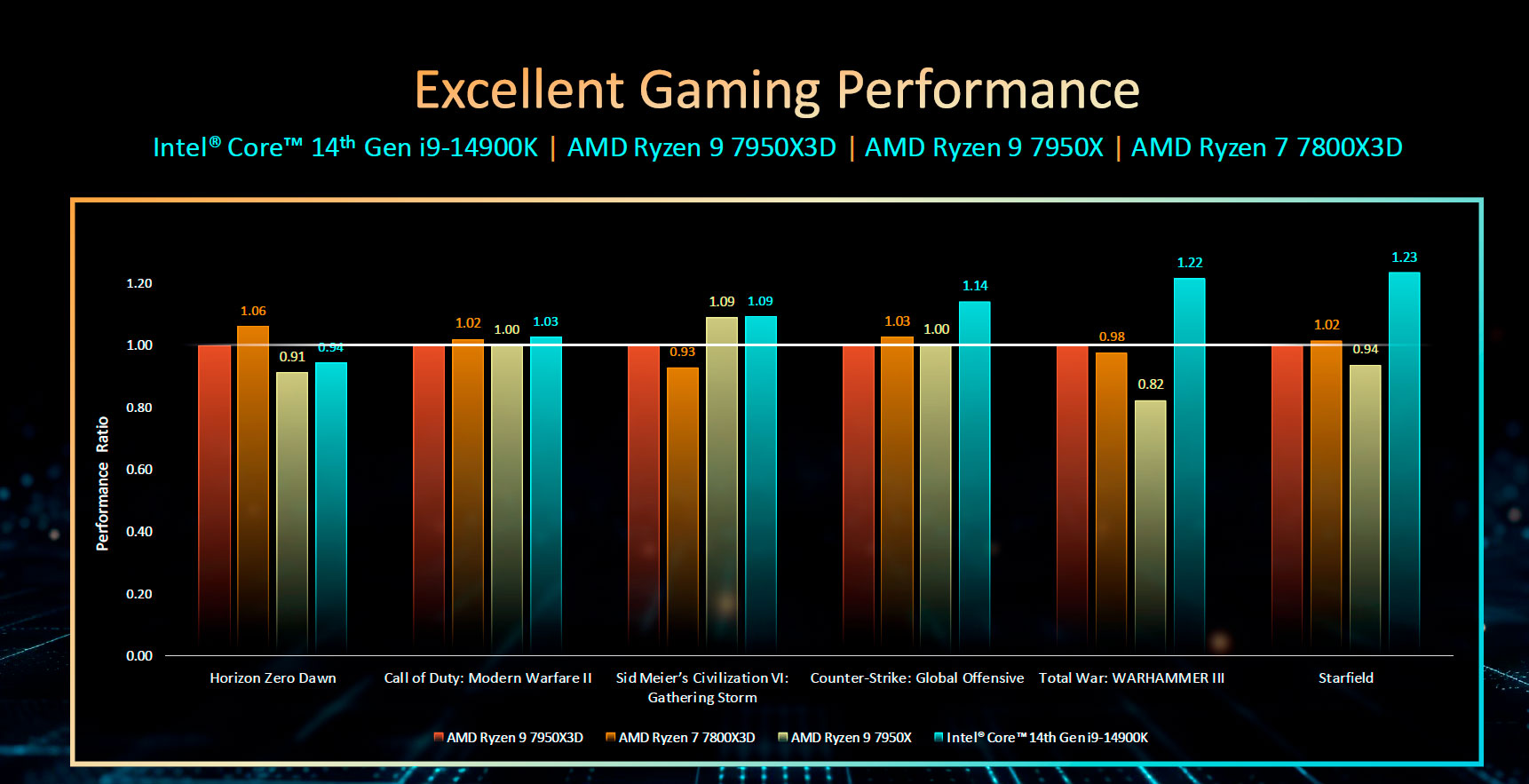 INTEL-14TH-specs_6.jpg