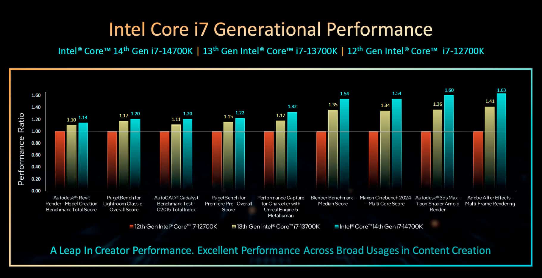 INTEL-14TH-specs_7.jpg