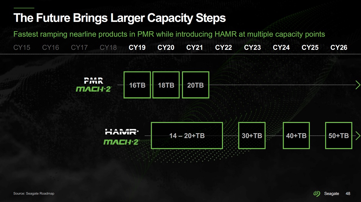 Seagate_rm_1.jpg