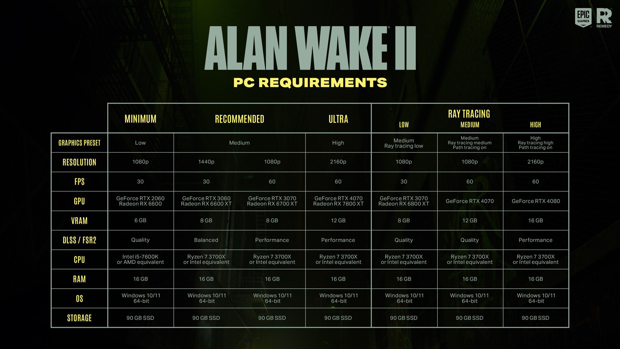 allen_wake_ii_pc_2.jpg