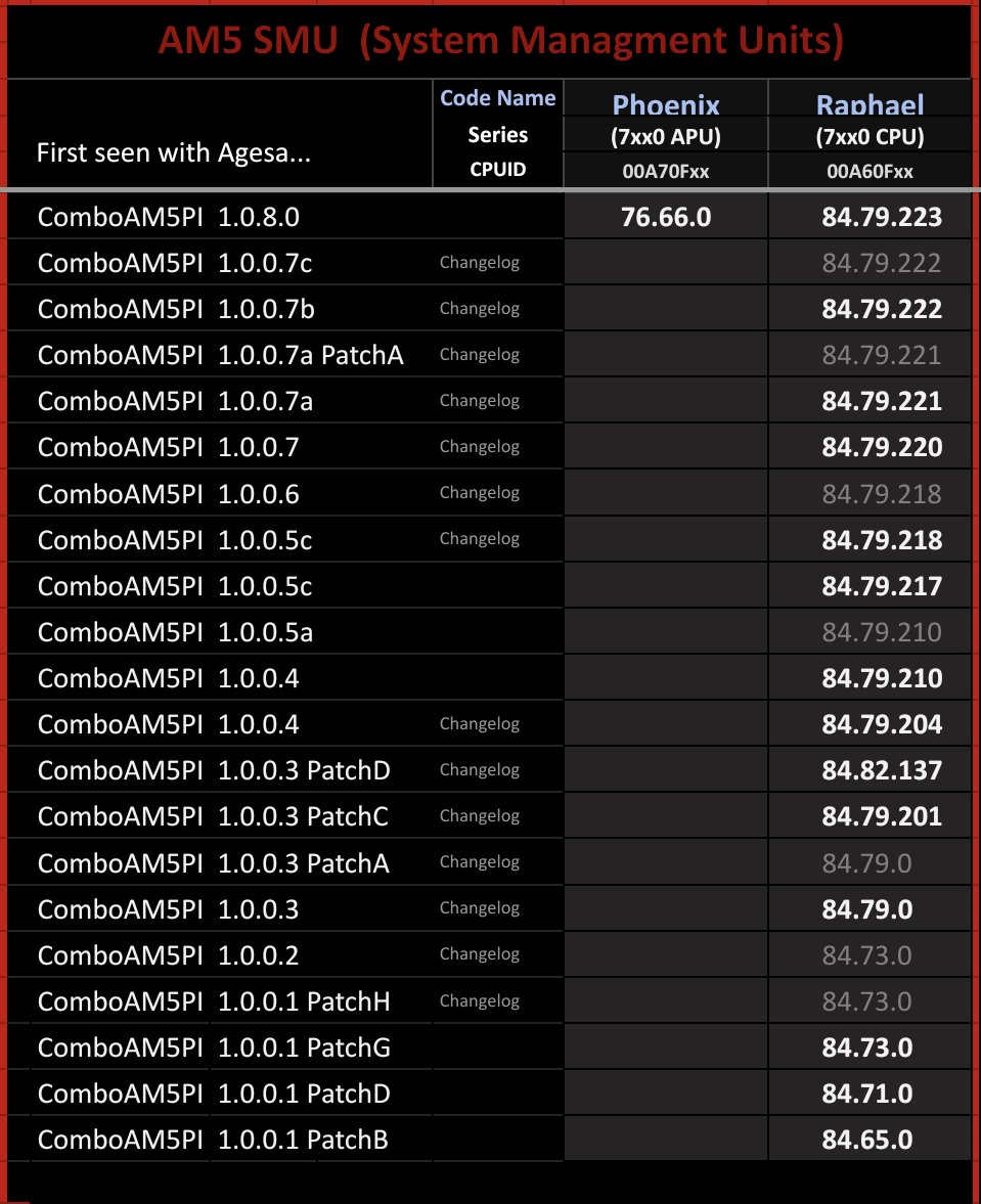 amd_7000g_2.jpg