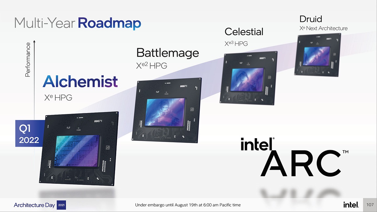 Intel-Arc-Xe-LPG-PLUS-Arrow-Lake-2.jpg