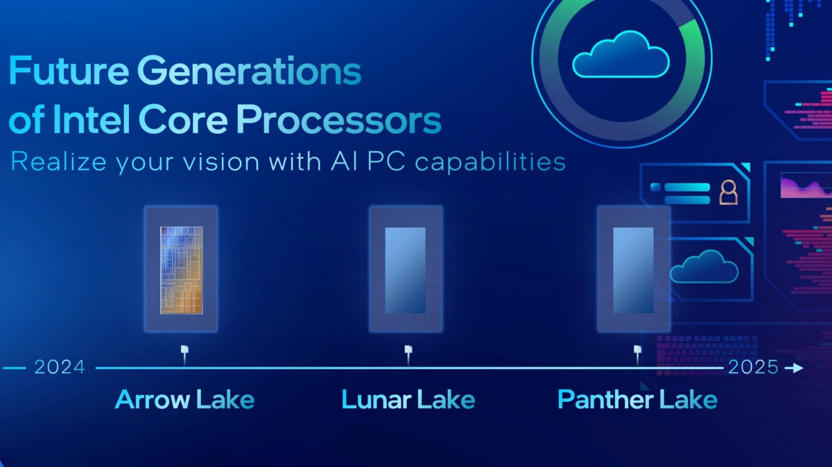 Intel Lunar Lake MX 資訊, 4P+4E+8 Xe2 及整合16 / 32GB 記憶體