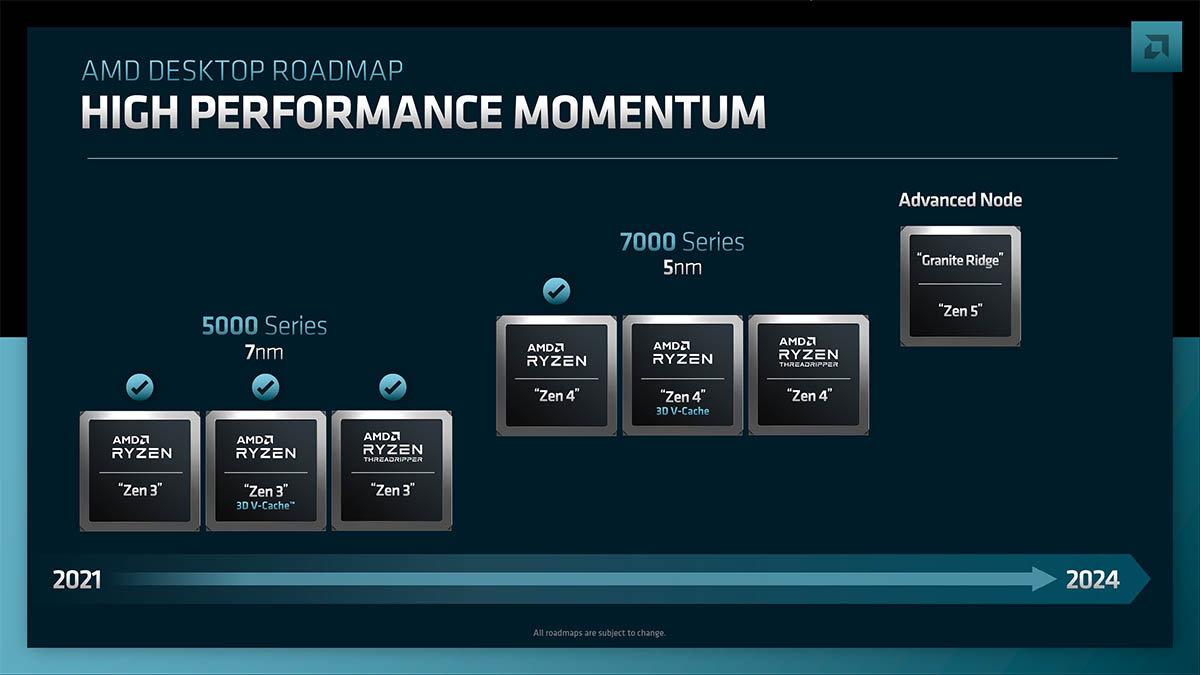 AMD_am5_1.jpg