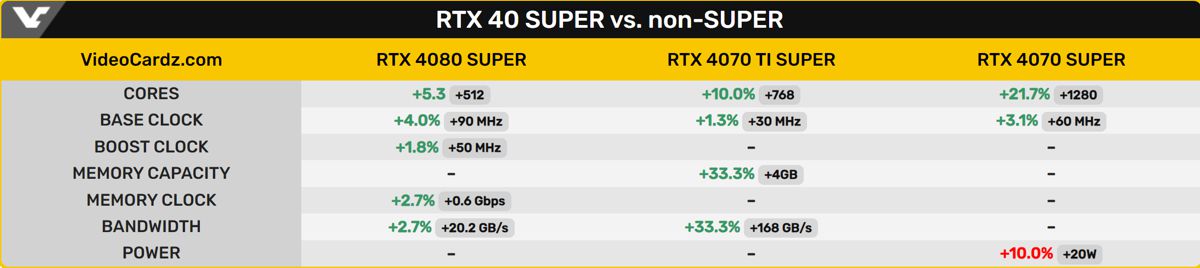 rtx40super_1.jpg