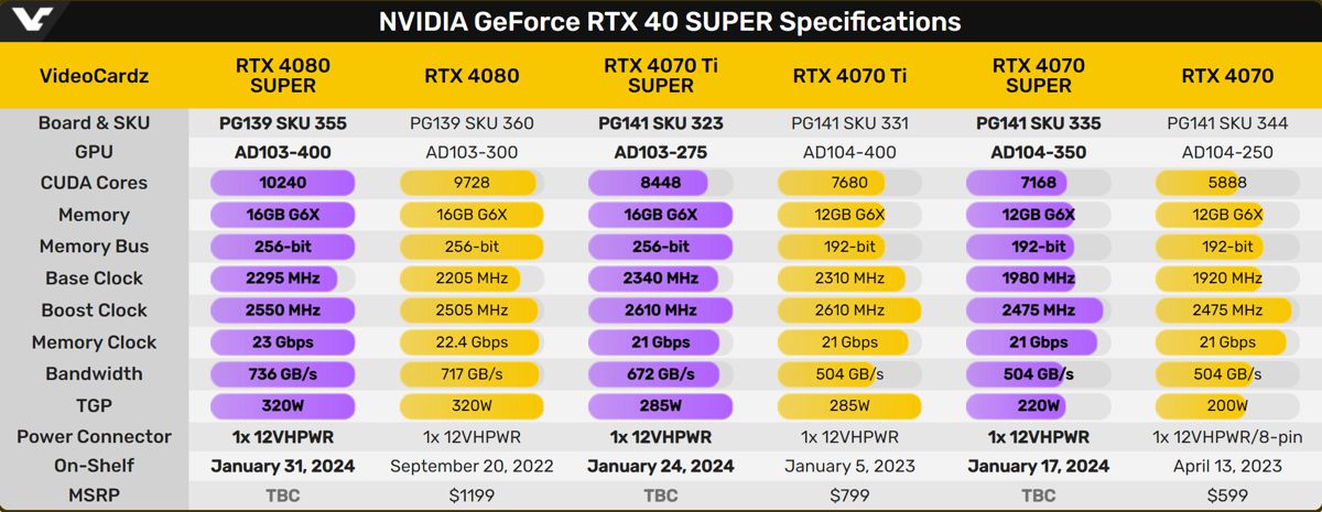 rtx40super_2.jpg