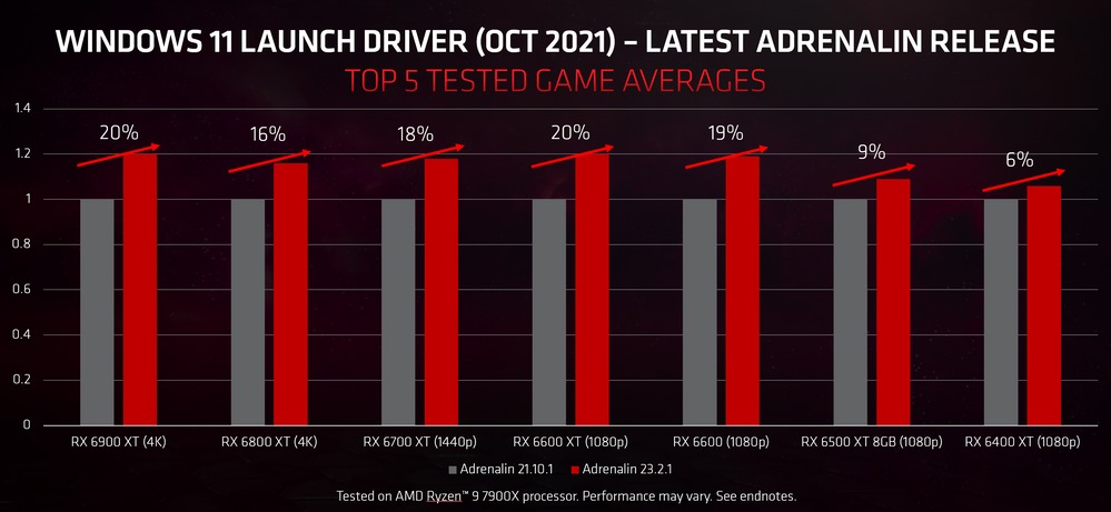 AMD-23.2.1_2.jpg