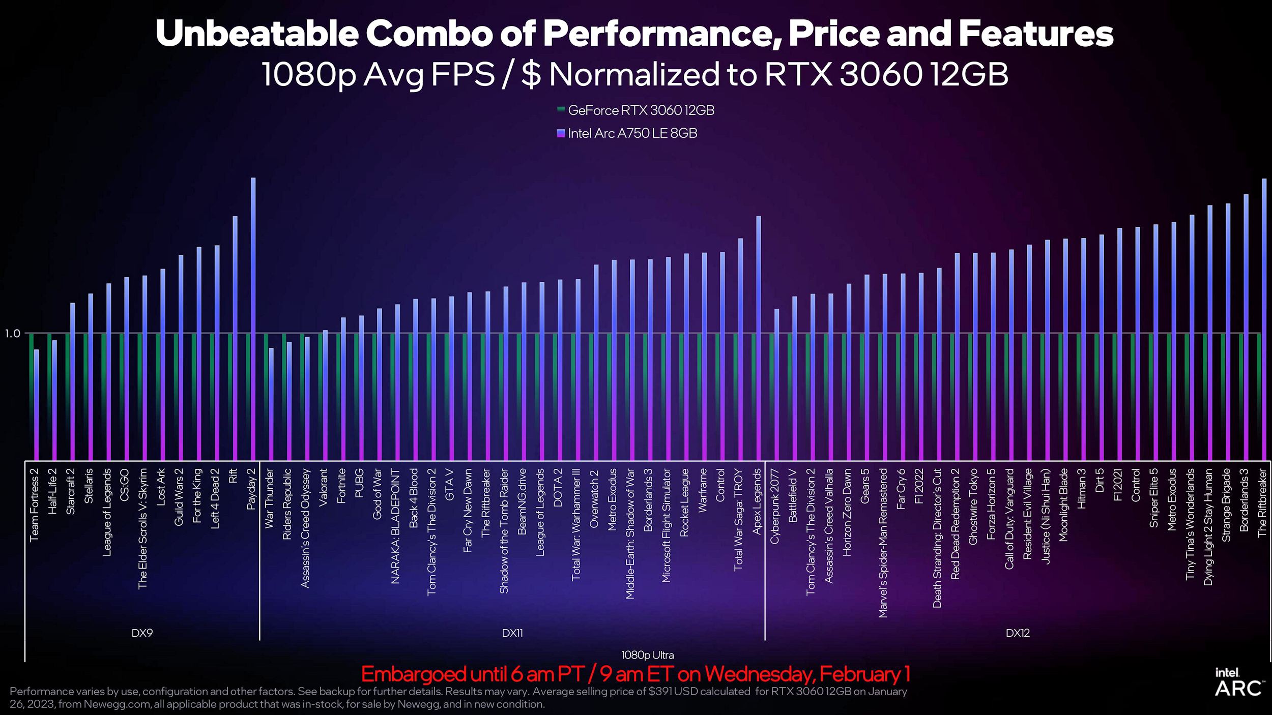 INTEL-A750-2.jpg