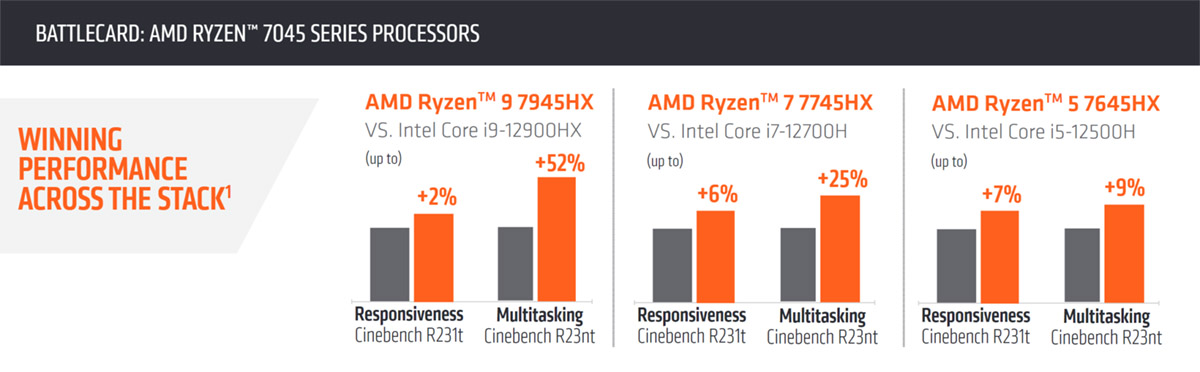 amd_7000hx_2.jpg