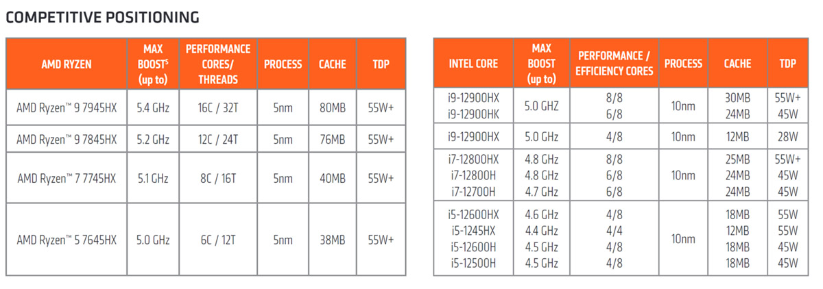 amd_7000hx_3.jpg